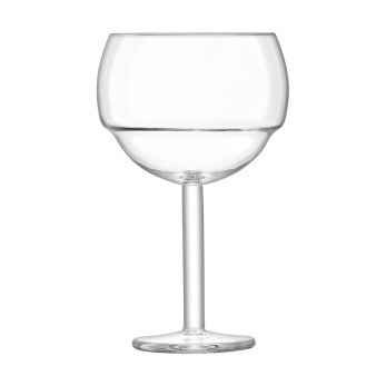 Коктейльный набор Ice Mixologist, малый